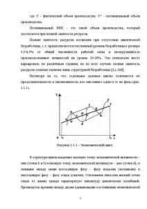 Курсовая Работа Инфляция Как Проявление Макроэкономической Нестабильности