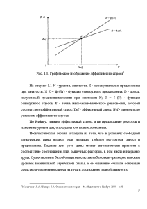 Реферат: Закон спроса и предложения 2