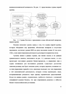 Реферат: Экономическое развитие стран ОПЕК (на примере Саудовской Аравии)