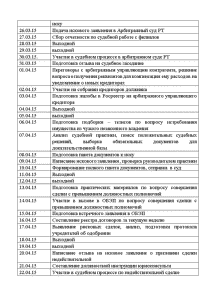 План производственной практики психолога