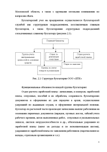 Курсовая работа: Анализ текущих обязательств организации