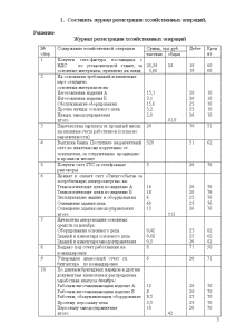 Журнал операций 2 в бюджете что к нему подшивается