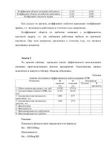 Контрольная работа по теме Определение числа предприятий, объема продукции, среднесписочного числа работников