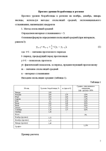 Контрольная работа по теме Метод скользящей средней