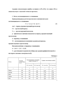 Контрольная работа по теме Метод скользящей средней