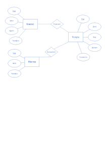Контрольная — Выполнить задания: Вопрос 1 Спроектировать структуру базы данных «Автосервис», содержащую сведения о мастерах — 1