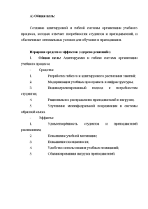 Индивидуальная — Задание №1:Возьмите выполненное задание из модуля 17 и дополните его решением: А) Преобразуйте — 1