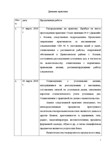 Характеристика по практике в пенсионном фонде образец