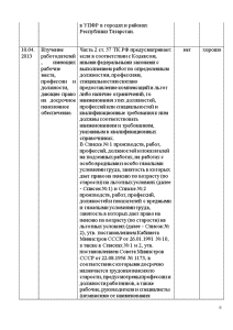 Характеристика по практике в пенсионном фонде образец