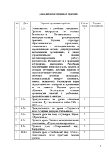 Как заполнять дневник по производственной практике образец медсестры