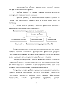 Реферат: Роль денег в воспроизводственном процессе 2