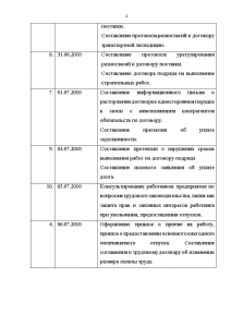 Отчет по преддипломной практике юриста в ооо образец