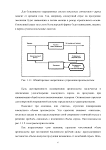 Курсовая работа: Оперативное управление производством 2