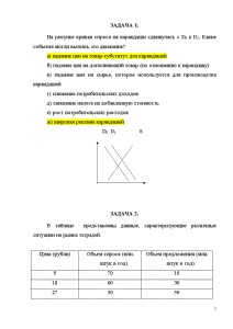 Свая зямля свая пасада і ці есць мацясйшая прынада