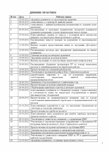 Отчет по практике в полиции образец для студента юриста в