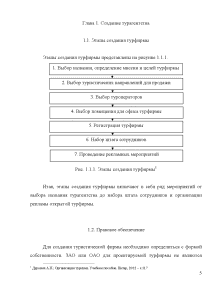 Бизнес план туристического агентства курсовая