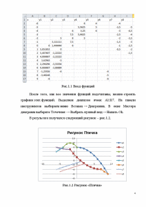 Практическая работа в ms excel 9 построение диаграмм и графиков задание построение рисунка зонтик