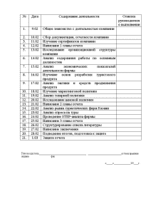 Отчет по практике туризм образец для студента