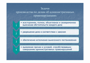 Контрольная работа по теме Меры обеспечения производства по делу об административном правонарушении