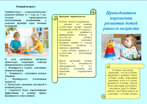 Индивидуальная — Задание к отчету по практике: Информационный буклет для родителей, воспитывающих детей раннего возраста, — 1