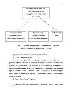 Социальные субъекты курсовая