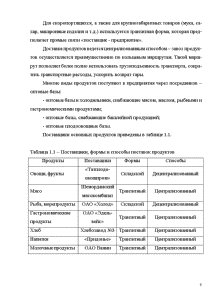 Курсовая работа: Организация производства столовой-заготовочной