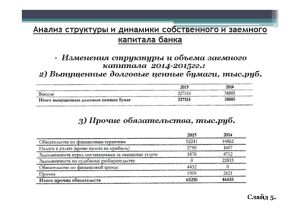 Дипломная работа: Анализ и оценка собственного капитала банка на примере ОАО Ак Барс Банка