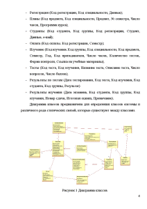 Курсовая Работа Rational Rose