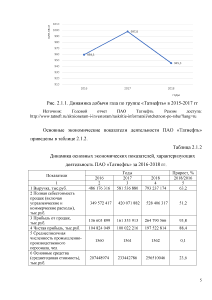 Методика Анализа Стоимости Собственного Капитала Курсовая