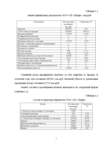 Отчет по практике строительство мостов