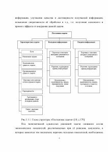 Организационная структура казаньоргсинтез схема