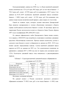 Курсовая работа: Роль банковской системы в современной рыночной экономике