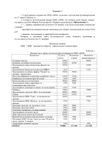 Контрольная — Контрольная работа по Бухгалтерскому учету (Вариант 3) — 1