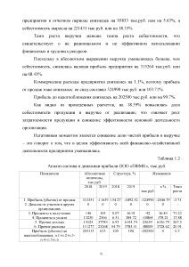 Отчет по производственной практике мебельного предприятия