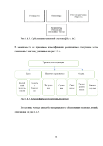 Курсовая работа: Финансовые аспекты пенсионной реформы в России 2