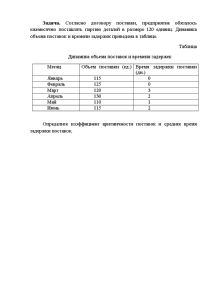 Задачи — Задача. Согласно договору поставки, предприятие обязалось ежемесячно поставлять партию деталей в размере 120 — 1