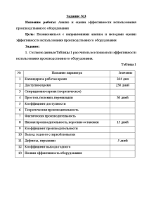 Задачи — Задание №3 Название работы: Анализ и оценка эффективности использования производственного оборудования Цель: Познакомиться — 1