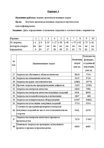 Контрольная — Контрольная работа по теме 