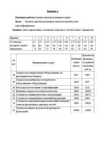 Контрольная — Контрольная работа по теме 