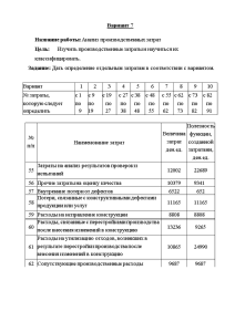 Контрольная — Контрольная работа по теме 