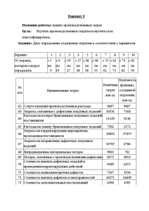 Контрольная — Контрольная работа по теме 