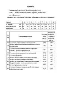 Контрольная — Контрольная работа по теме 