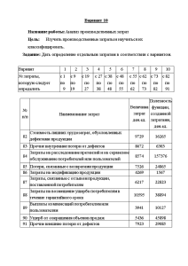 Контрольная — Контрольная работа по теме 