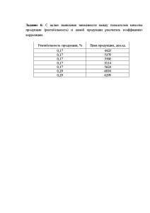 Задачи — Задание 6. С целью выявления зависимости между показателем качества продукции (рентабельность) и ценой — 1