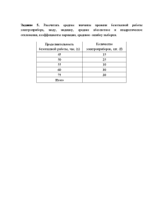 Задачи — Задание 5. Рассчитать среднее значение времени безотказной работы электроприбора, моду, медиану, среднее абсолютное — 1