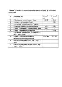 Задачи — Задание 4. Рассчитать и проанализировать данную ситуацию по следующим показателям. — 1