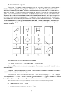 Контрольная — Контрольная работа по теме 2. 