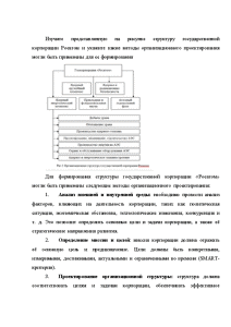 Контрольная — Изучите представленную на рисунке структуру государственной корпорации Росатом и укажите какие методы организационного — 1