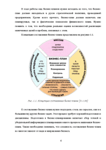 Бизнес план туристического агентства курсовая