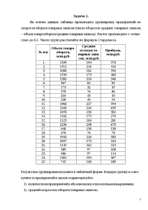 Произведите группировку. Произведите группировку предприятий по выпуску товарной продукции. По данным таблицы произвести группировку хозяйств. Произведите группировку 30 машиностроительных предприятий. ФП С равными интервалами p p.